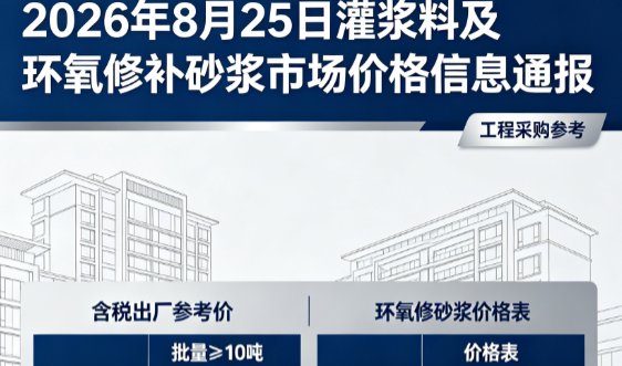蚌埠2026年8月25日灌浆料及环氧修补砂浆市场价格信息通报